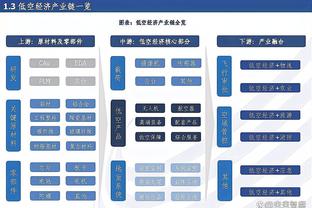 低迷！CJ半场10中3拿下7分3板2助2断 正负值-21两队最低